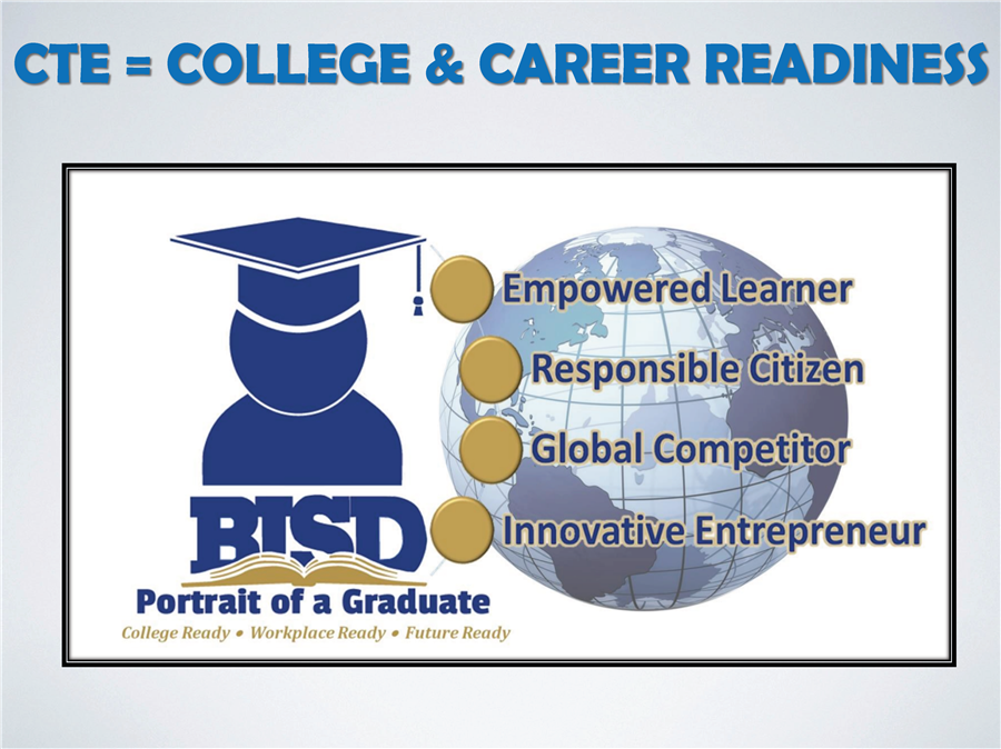 BISD CTE Portrait of a Grad 